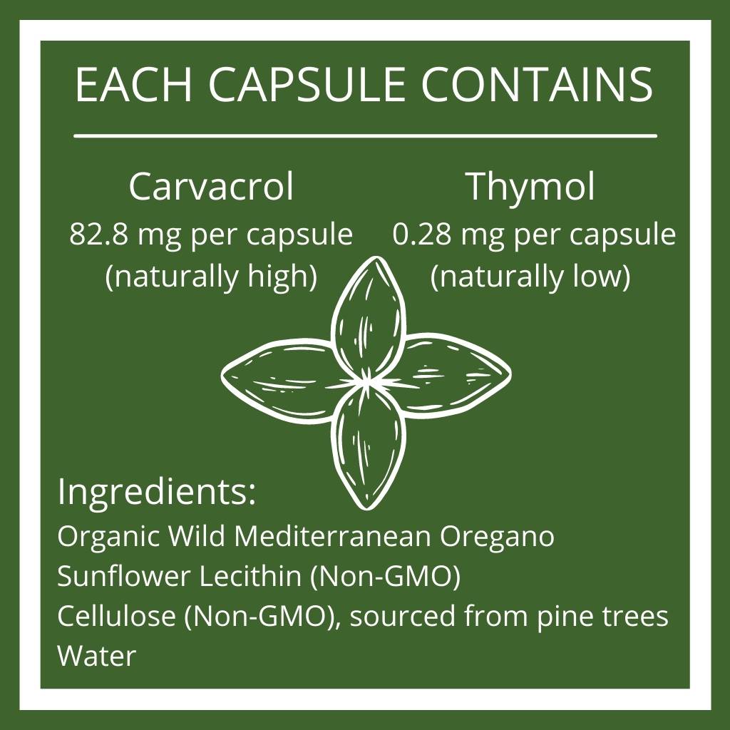 ReThinkOil WildCaps Wild Mediterranean Oregano Oil Capsules Carvacrol 82.8 mg Thymol .28mg